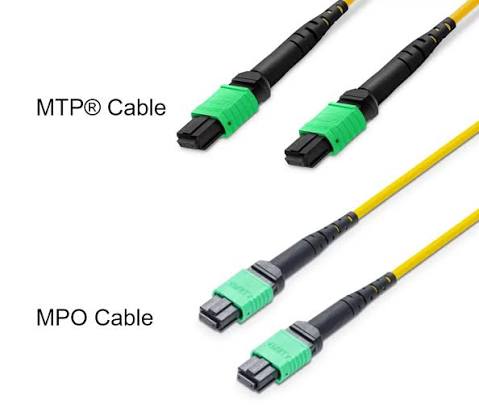 Fiber Optic Connector in Chennai